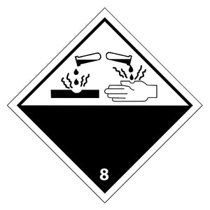 Euro-Label Bijtende Stoffen