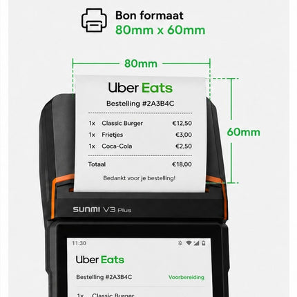Euro-Label SUNMI Thermal Paper Rolls